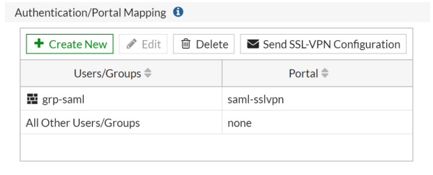 Fortigate - SAML integration