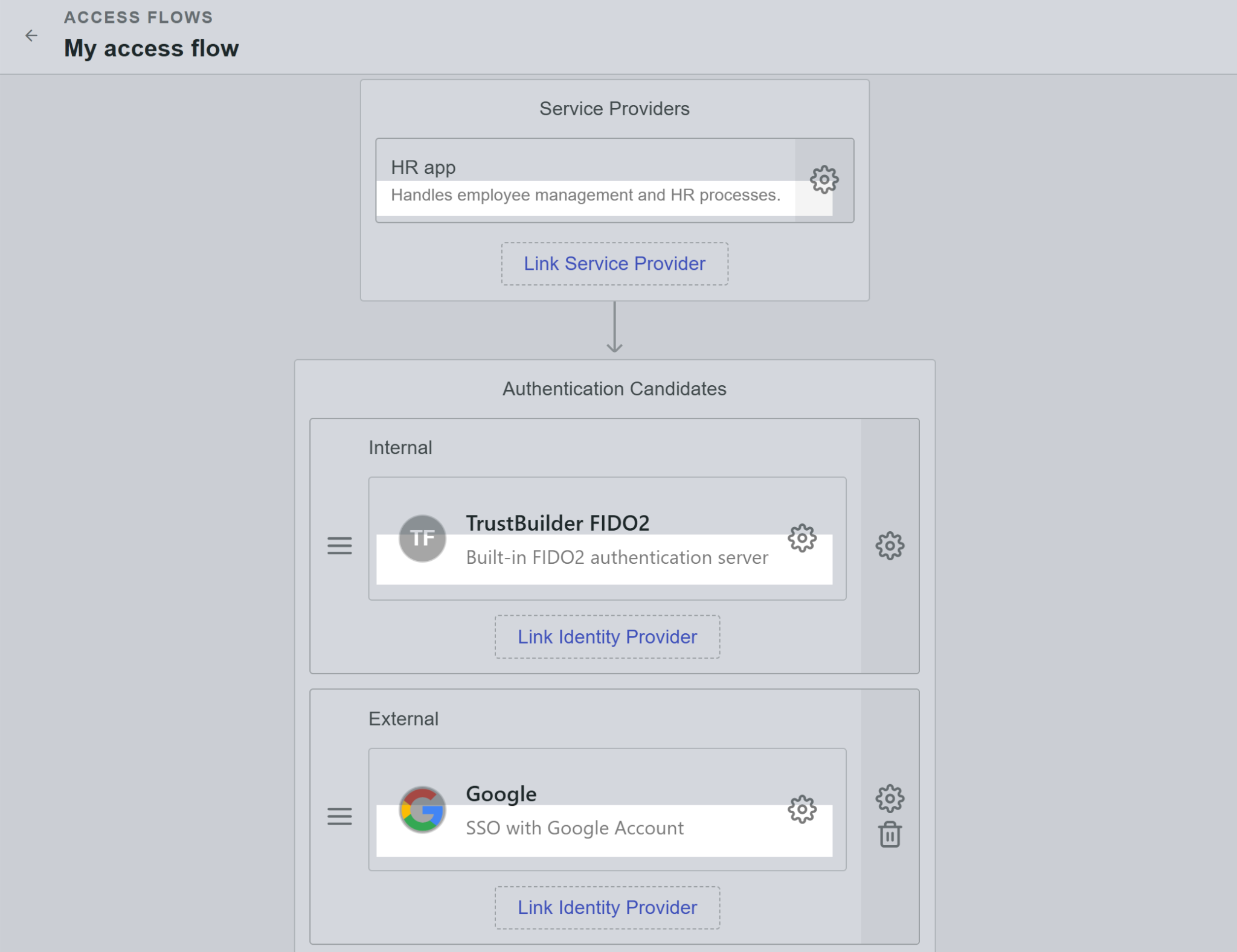 Access flows improvements.png