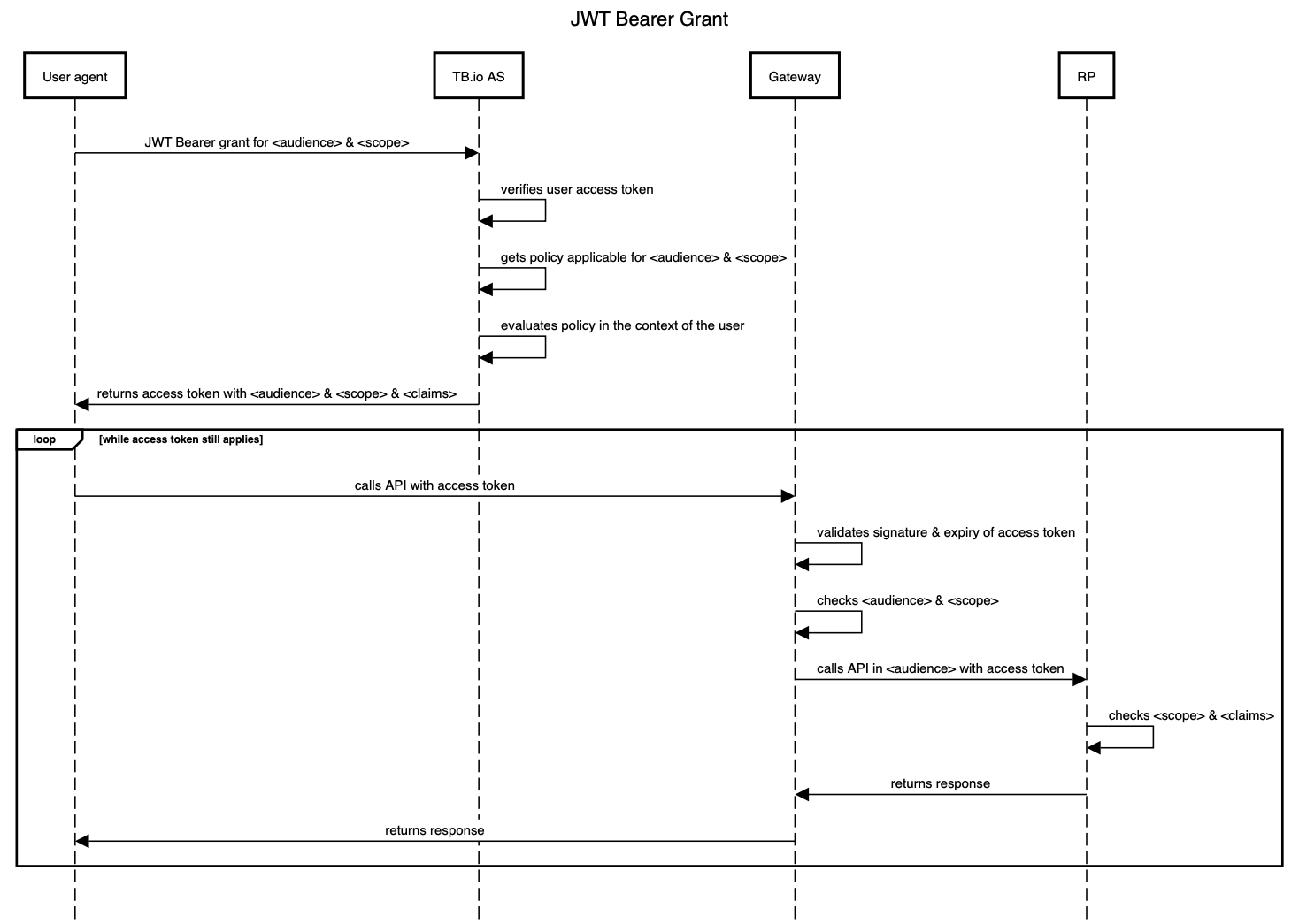 image-20230113-094005.png